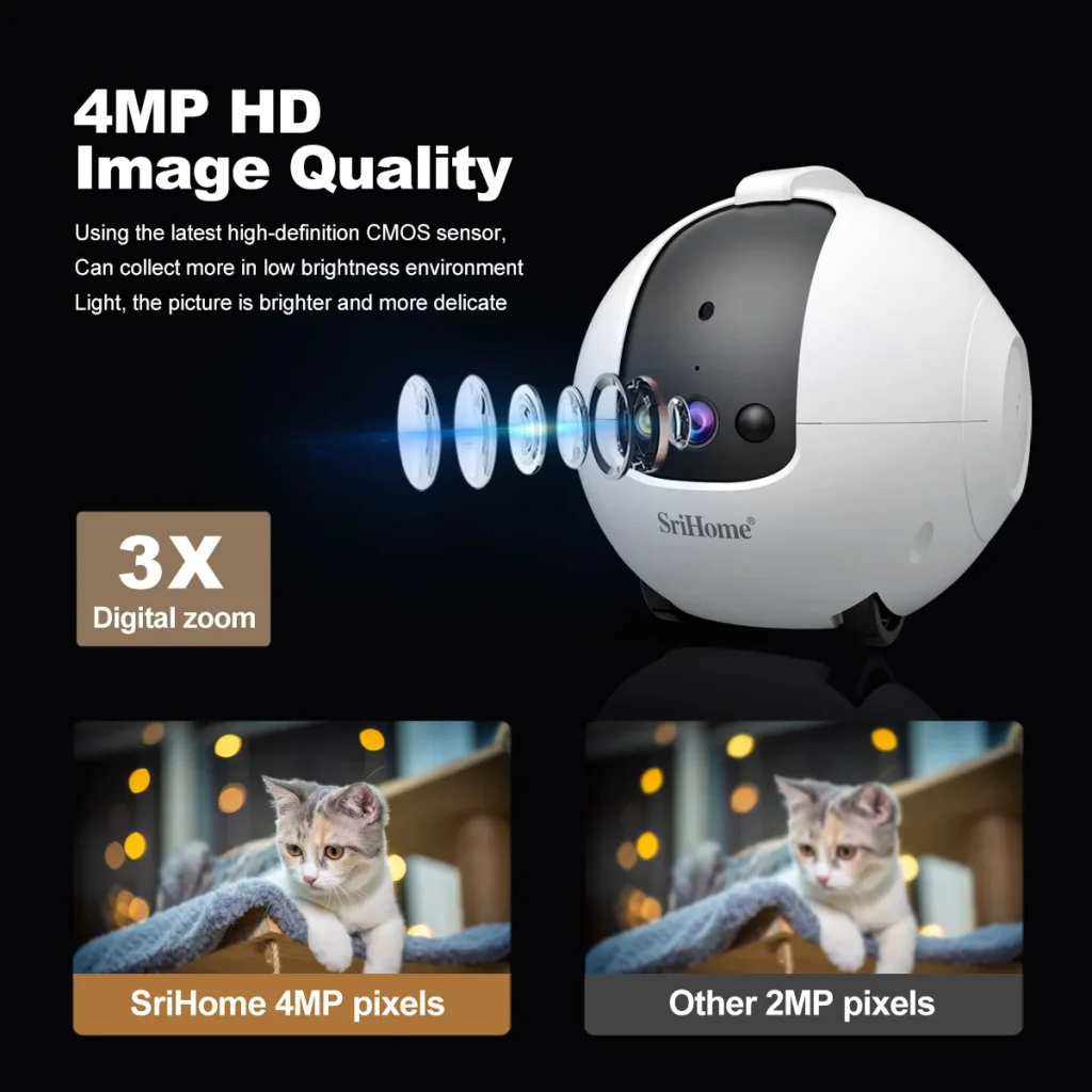 FK-PSC01 pet camera