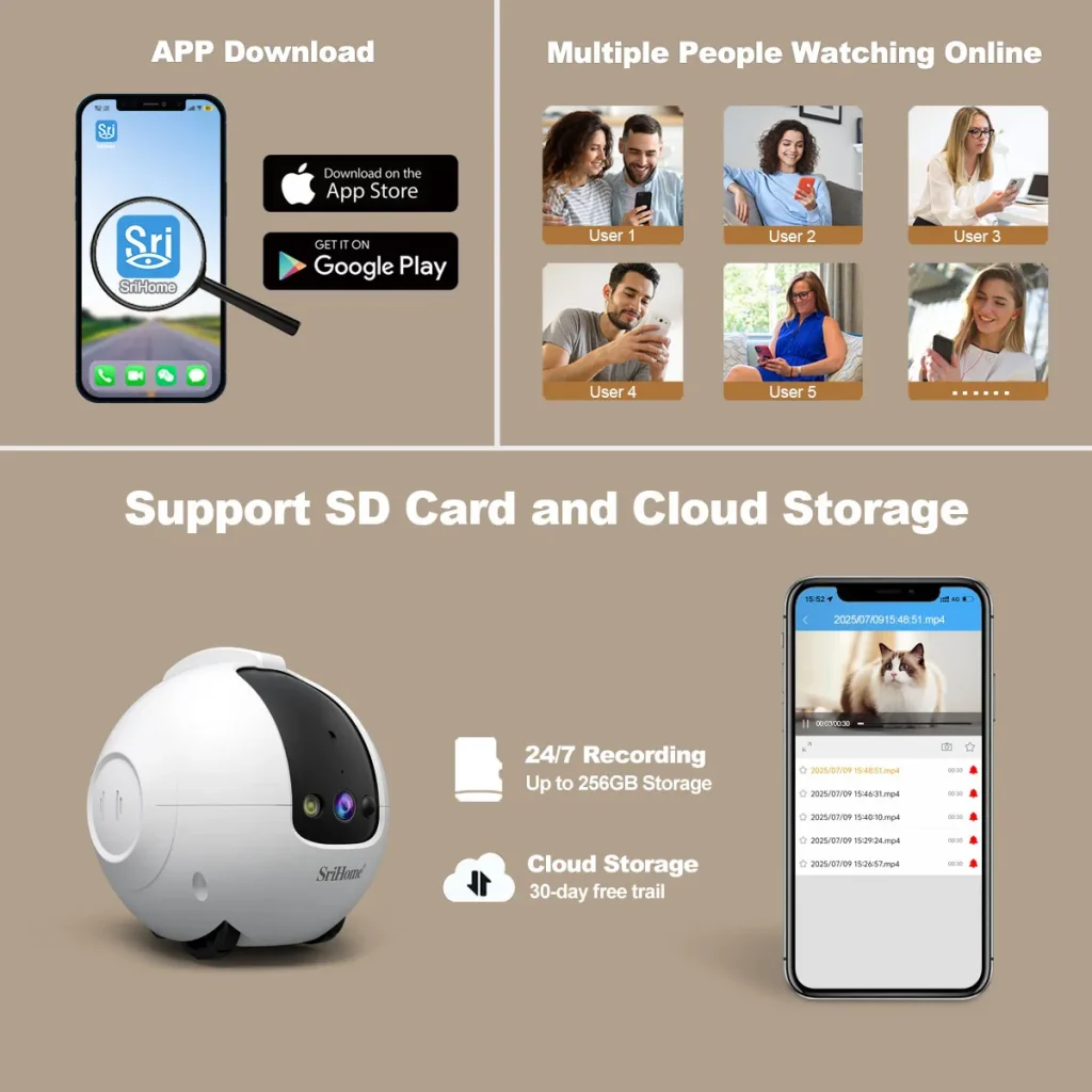 FK-PSC01 pet camera