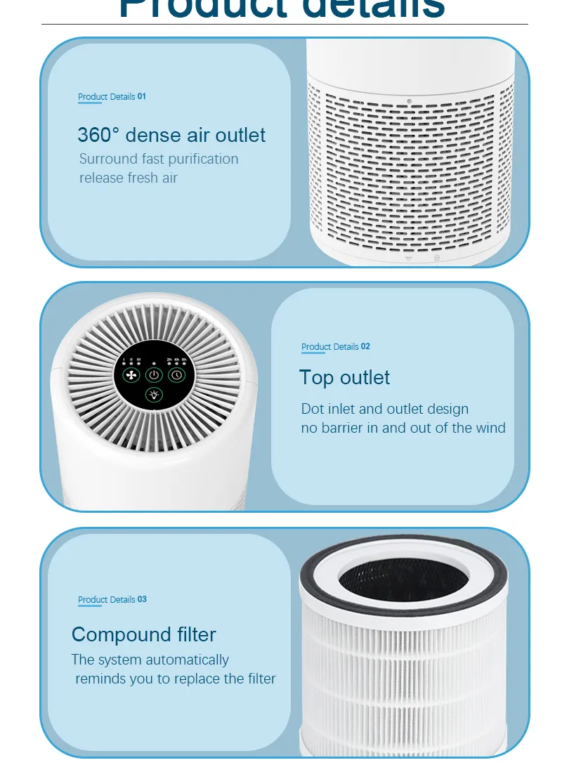 Durable Mini Pet Air Purifier - Low Noise, Easy Filter Replacement System