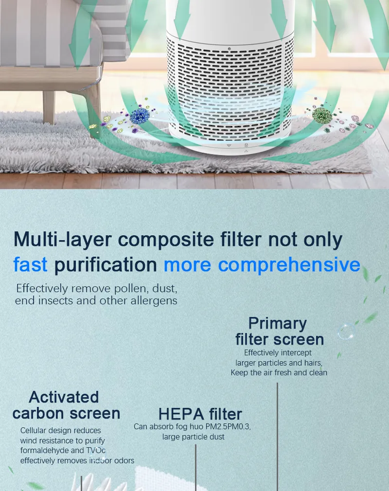 Durable Mini Pet Air Purifier - Low Noise, Easy Filter Replacement System