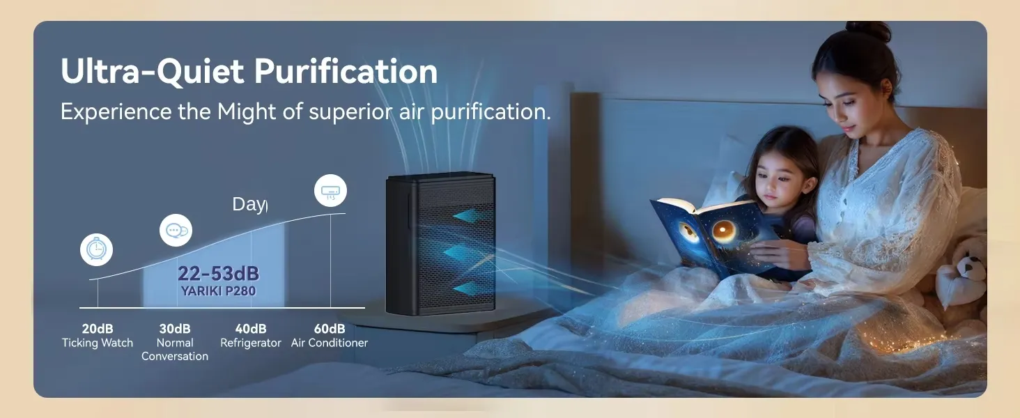 Pet Air Purifier with True HEPA Washable Pre Filter UV Sterilization for Home