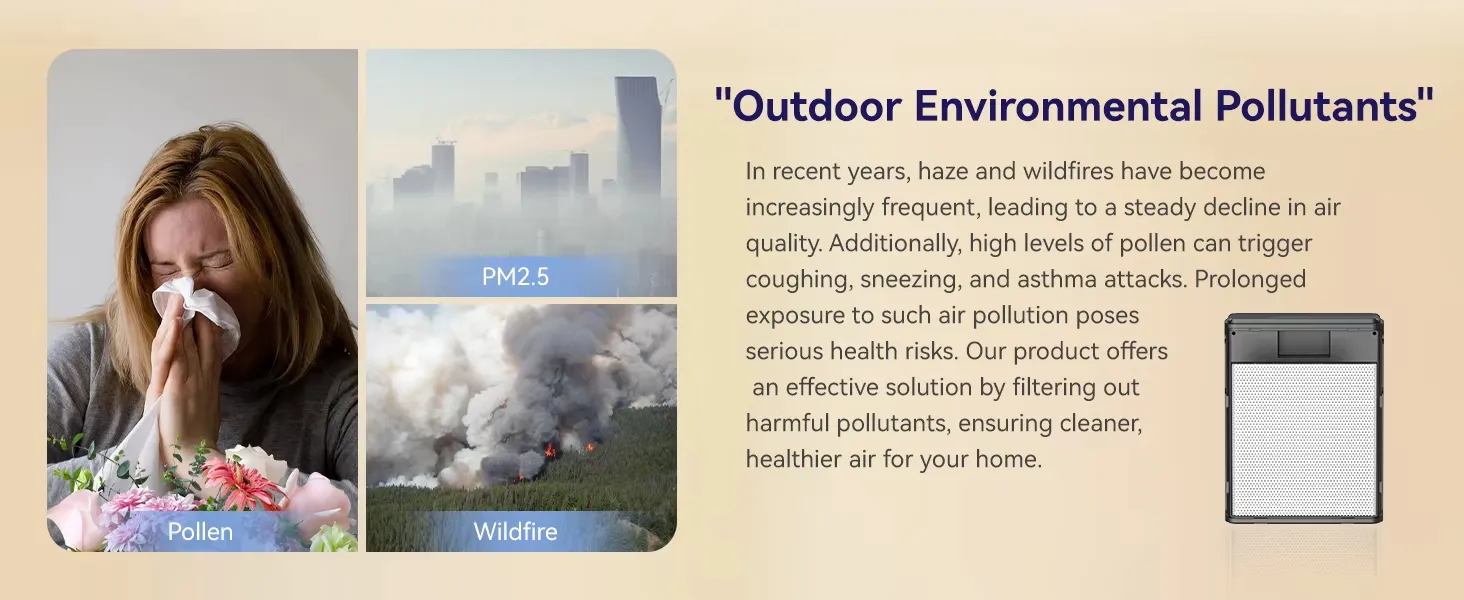 Pet Air Purifier with True HEPA Washable Pre Filter UV Sterilization for Home