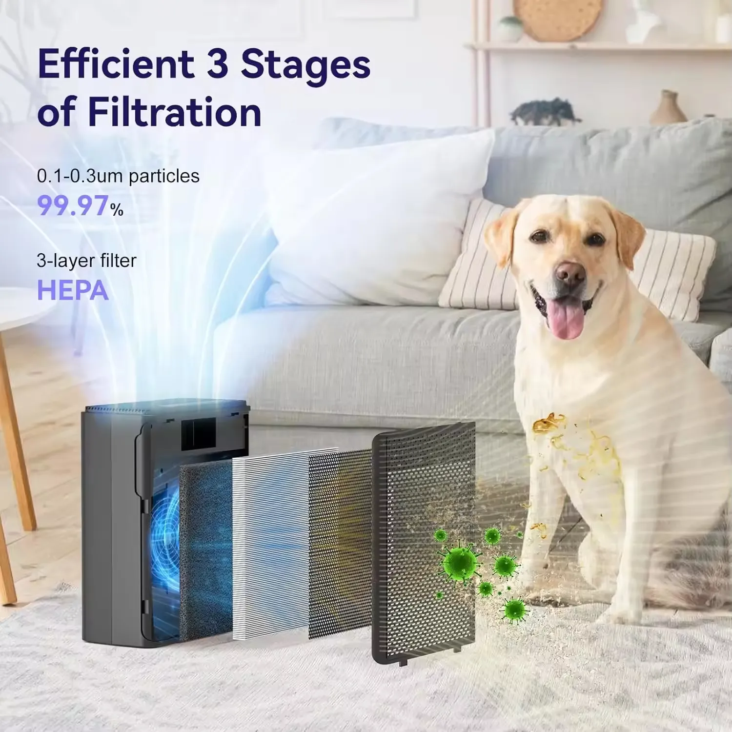 Pet Air Purifier with True HEPA Washable Pre Filter UV Sterilization for Home