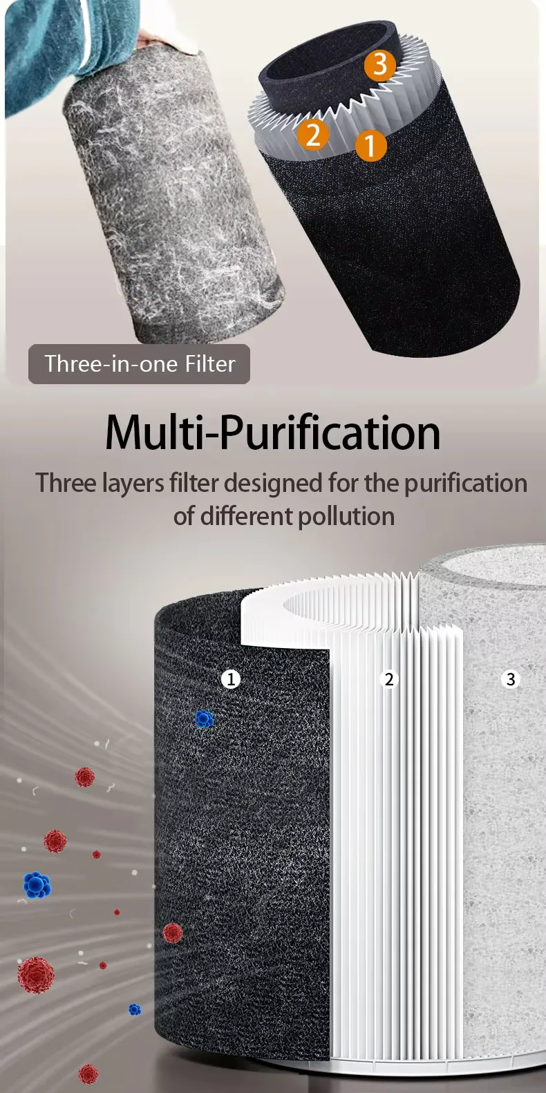 Pet Air Purifier with Washable Filter and Pet Resting Pad Bedroom Purification