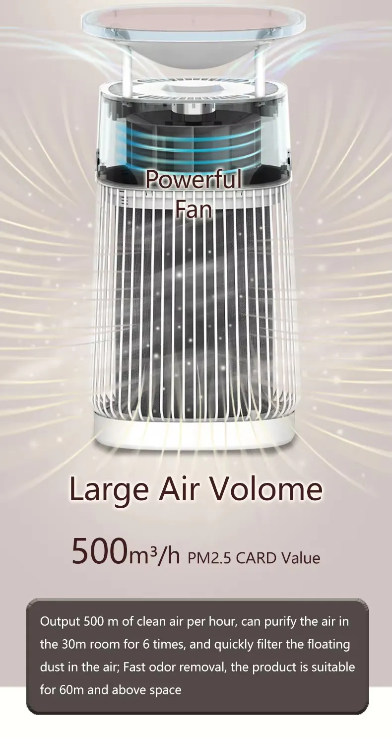 Pet Air Purifier with Washable Filter and Pet Resting Pad Bedroom Purification