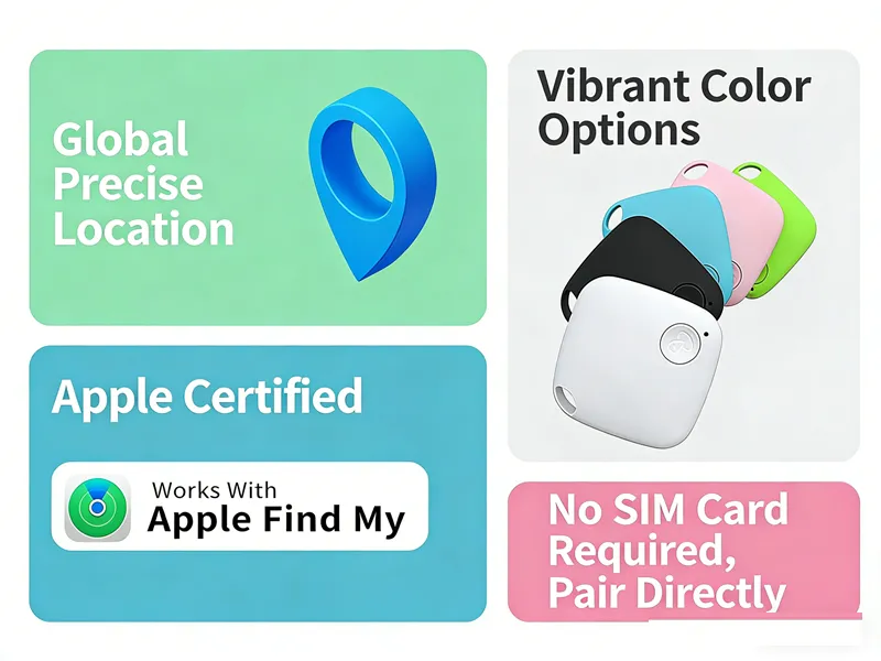 Unlimited Range Pet Tracker Airtag Alternative GPS Tracker for Pets Elderly Kids Anti Lost Device Compatible with iOS